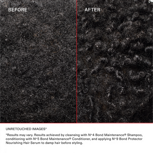 Olaplex No.5 Bond Maintenance Conditioner (1000ml) - Pinkbliss