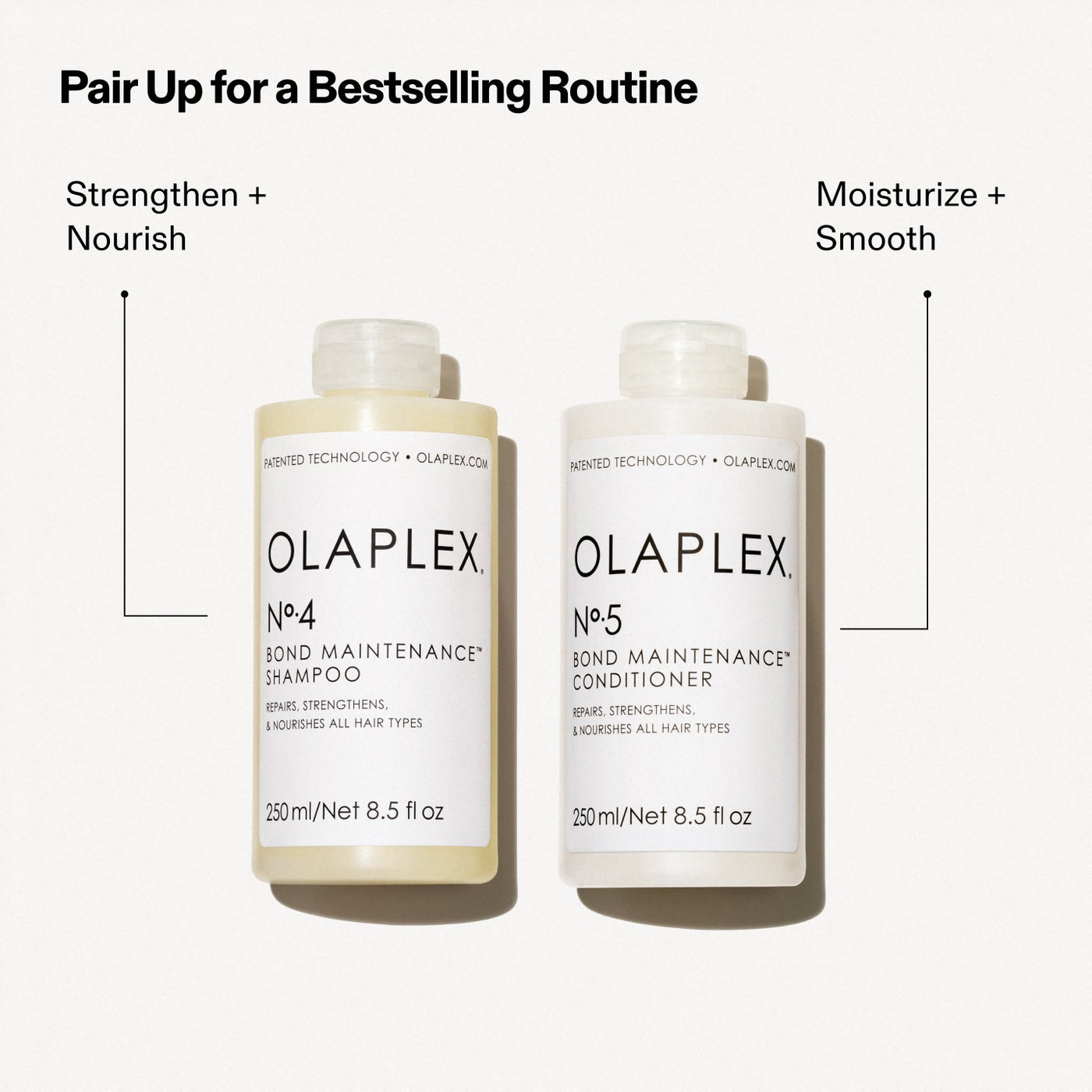 Olaplex No. 5 Bond Maintenance Conditioner 250ml - Pinkbliss