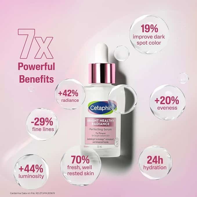CETAPHIL Bright Healthy Radiance Brightening Serum 30ml with Antioxidant C and Advanced Peptide | Removes Dark Spots & Dullness - Pinkbliss