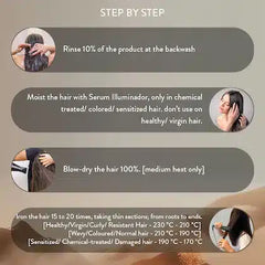 Floractive Profissional W One Shampoo And 3 In 1 Conditioner 1000ml Each - Pinkbliss