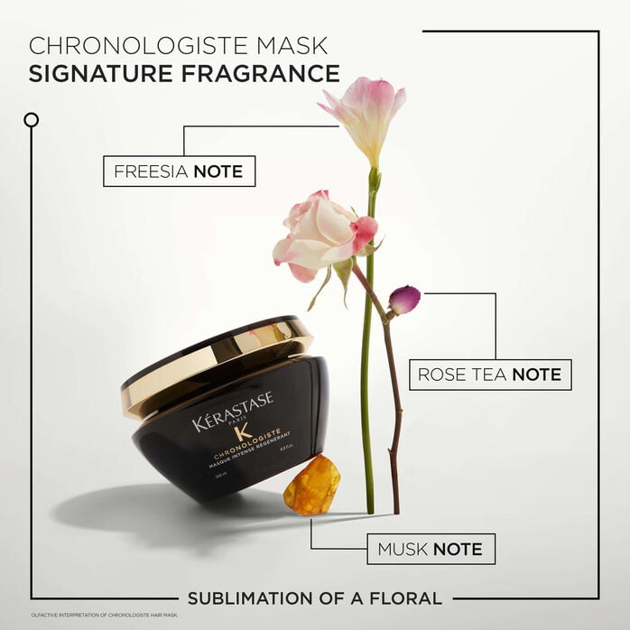 Kérastase Chronologiste Hair Mask for Aging Hair 200ml | Hydrating Hair Mask for Aging Hair | Infused with Hyaluronic Acid, Vitamin E - Pinkbliss