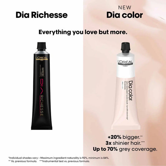 L’oreal Professionnel Dia Richesse Ammonia Free Colour 1 Natural Black 50ml (New Pack) - Pinkbliss