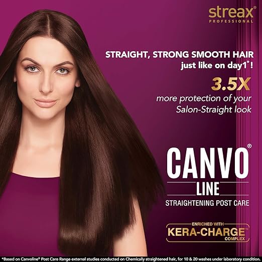 Streax Professional Canvoline Straightening Post Care Hair Serum for Anti Hair Breakage 100ml - Pinkbliss
