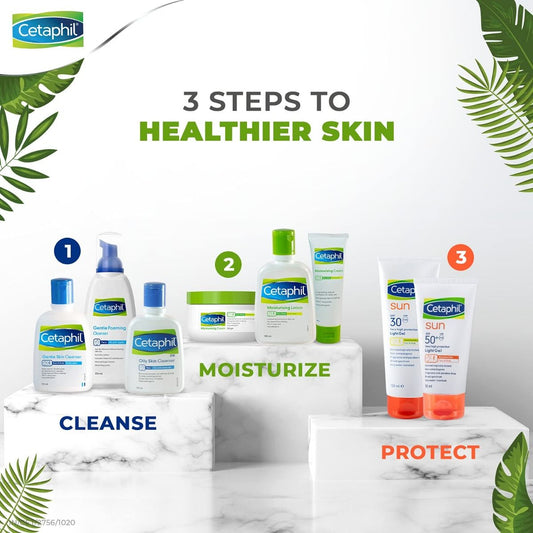 Cetaphil Moisturizing Lotion For Normal To Combination, Sensitive Skin 500ml - Pinkbliss